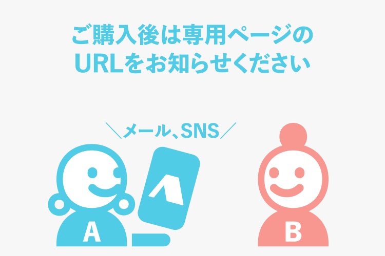 AさんからBさんへギフトを贈ります